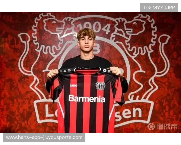 勒沃库森将采用不同形式的青训租借策略——重塑未来的足球蓝图