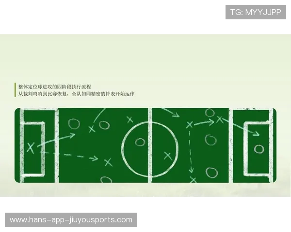 中国足球国家队战术纪律与赛场表现关联性，足球队的战术