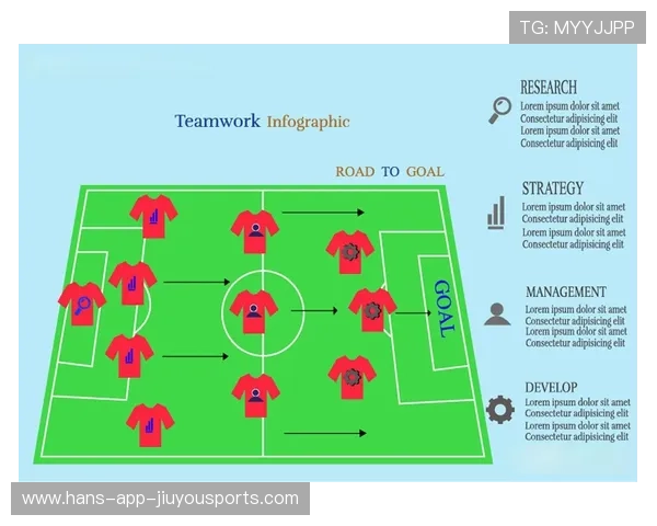 国足技战术创新点解读，国足阵容战术