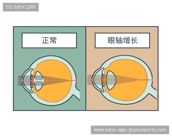 青少年篮球是否过早强调成绩而忽视发展，青少年篮球训练的原则