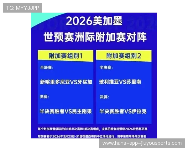世界杯2026新规则及其影响 世界杯2026新规则及其影响