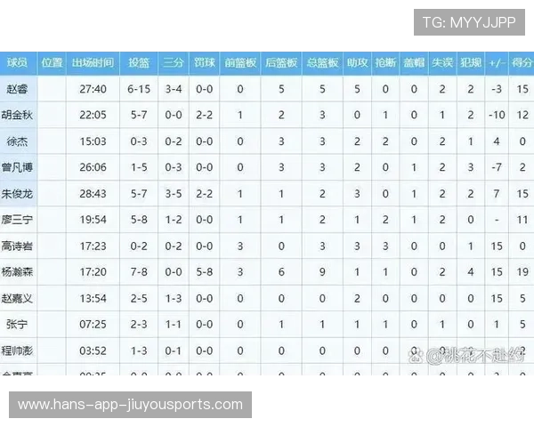 足球比赛控球率与进攻效率关系统计 足球比赛控球率与进攻效率关系统计