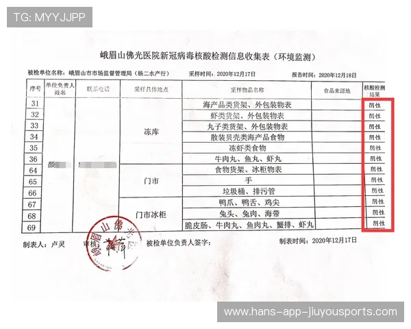 比赛场馆外临时商业活动卫生合格证公示与检查记录 比赛场馆外临时商业活动卫生合格证公示与检查记录